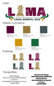 PROPUESTAS LOMA BONITA-02