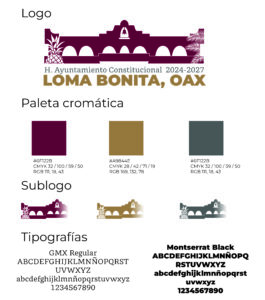 PROPUESTAS LOMA BONITA_Mesa de trabajo 1